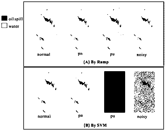 Robust oil leakage sea area identification method