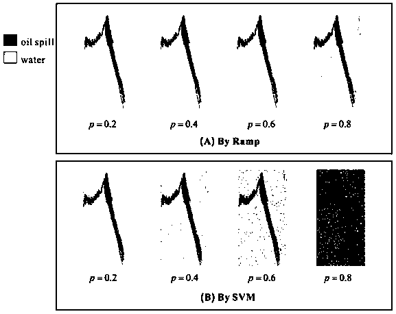 Robust oil leakage sea area identification method