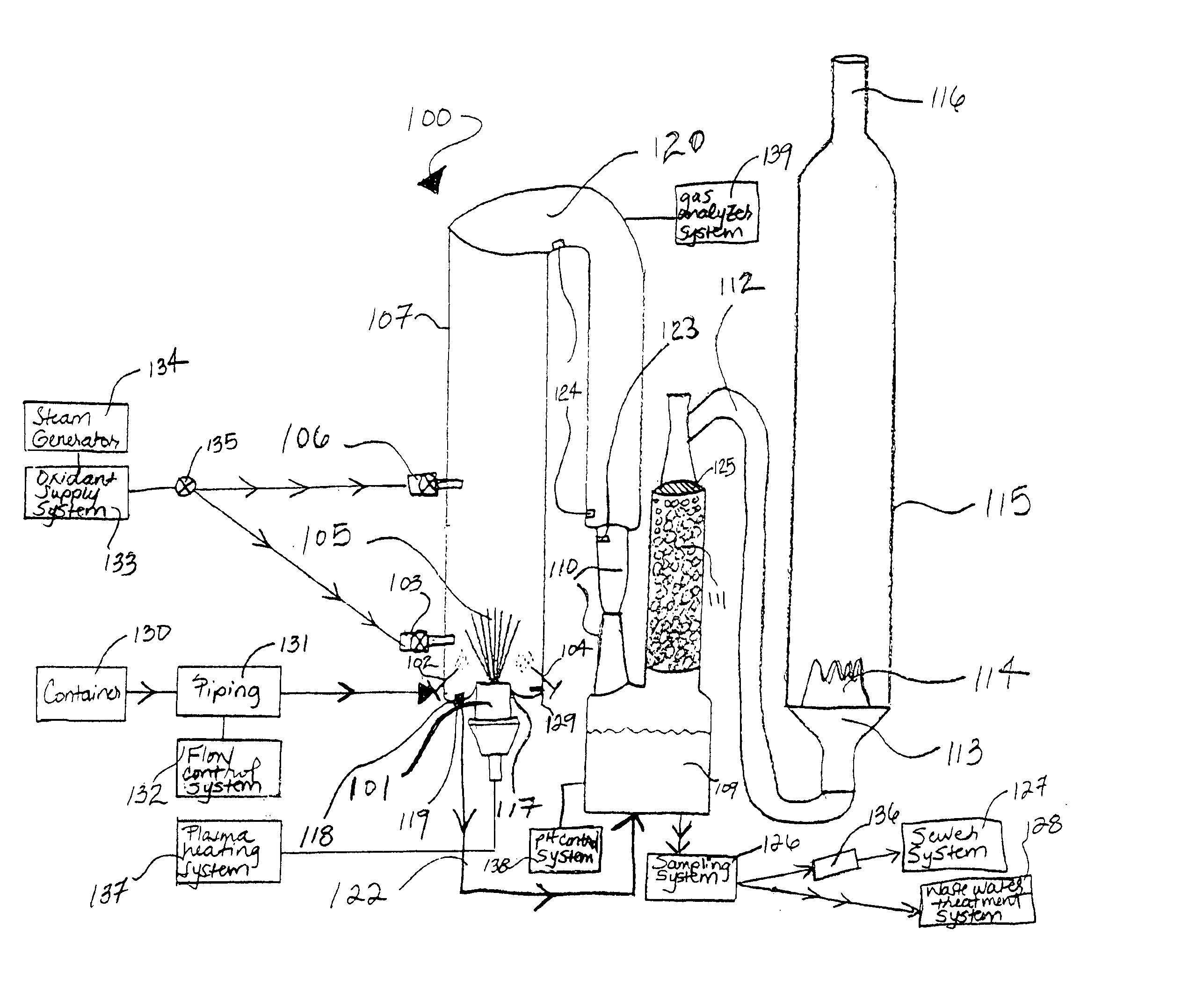 Method and apparatus for treating liquid waste