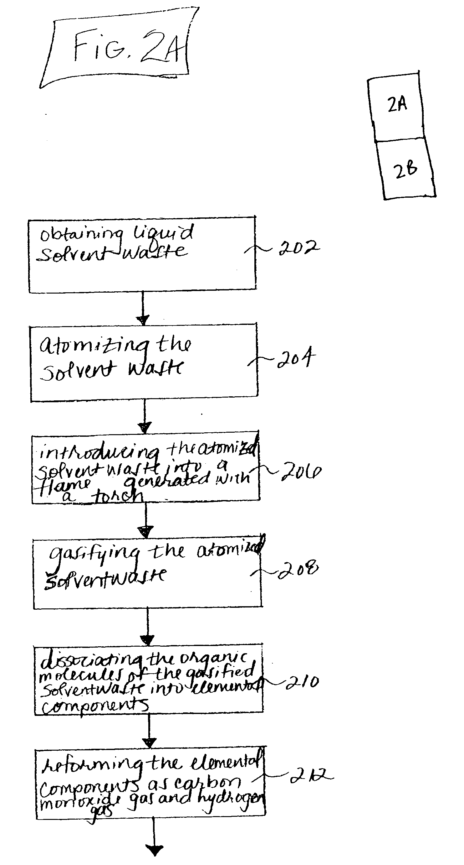 Method and apparatus for treating liquid waste