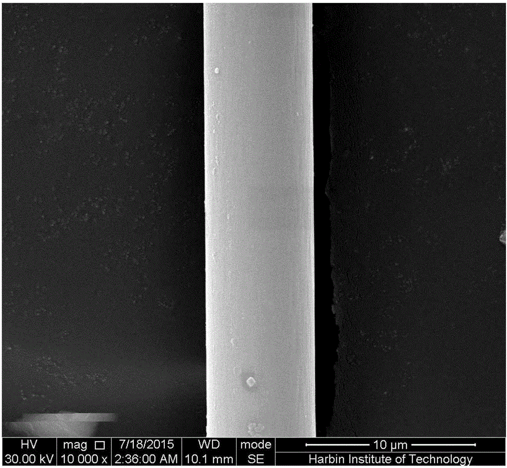 Method of chemically-grafting graphene oxide onto surface of carbon fiber