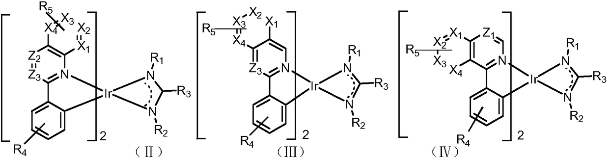 Metal organic complex and organic light emitting device thereof