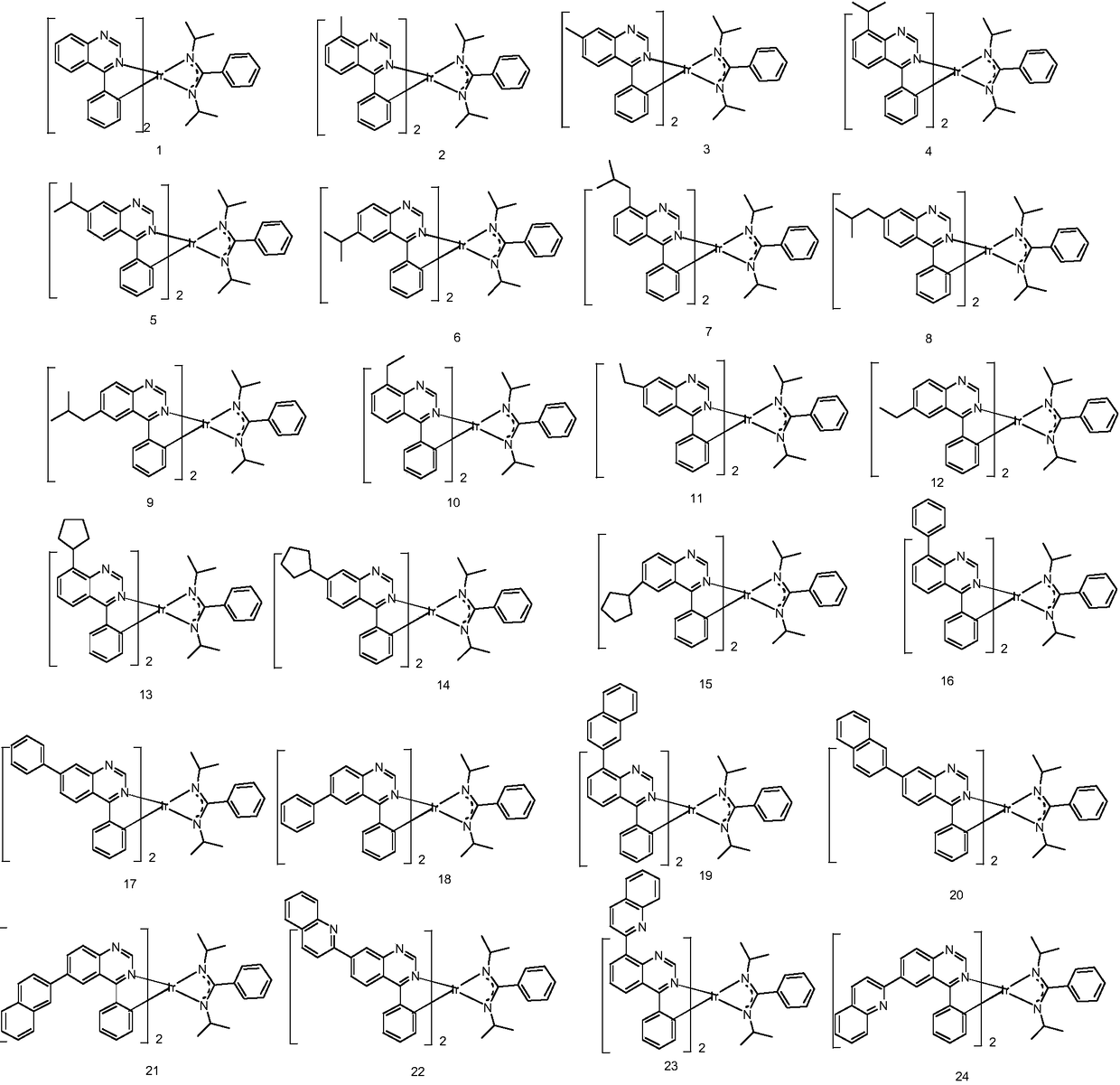 Metal organic complex and organic light emitting device thereof