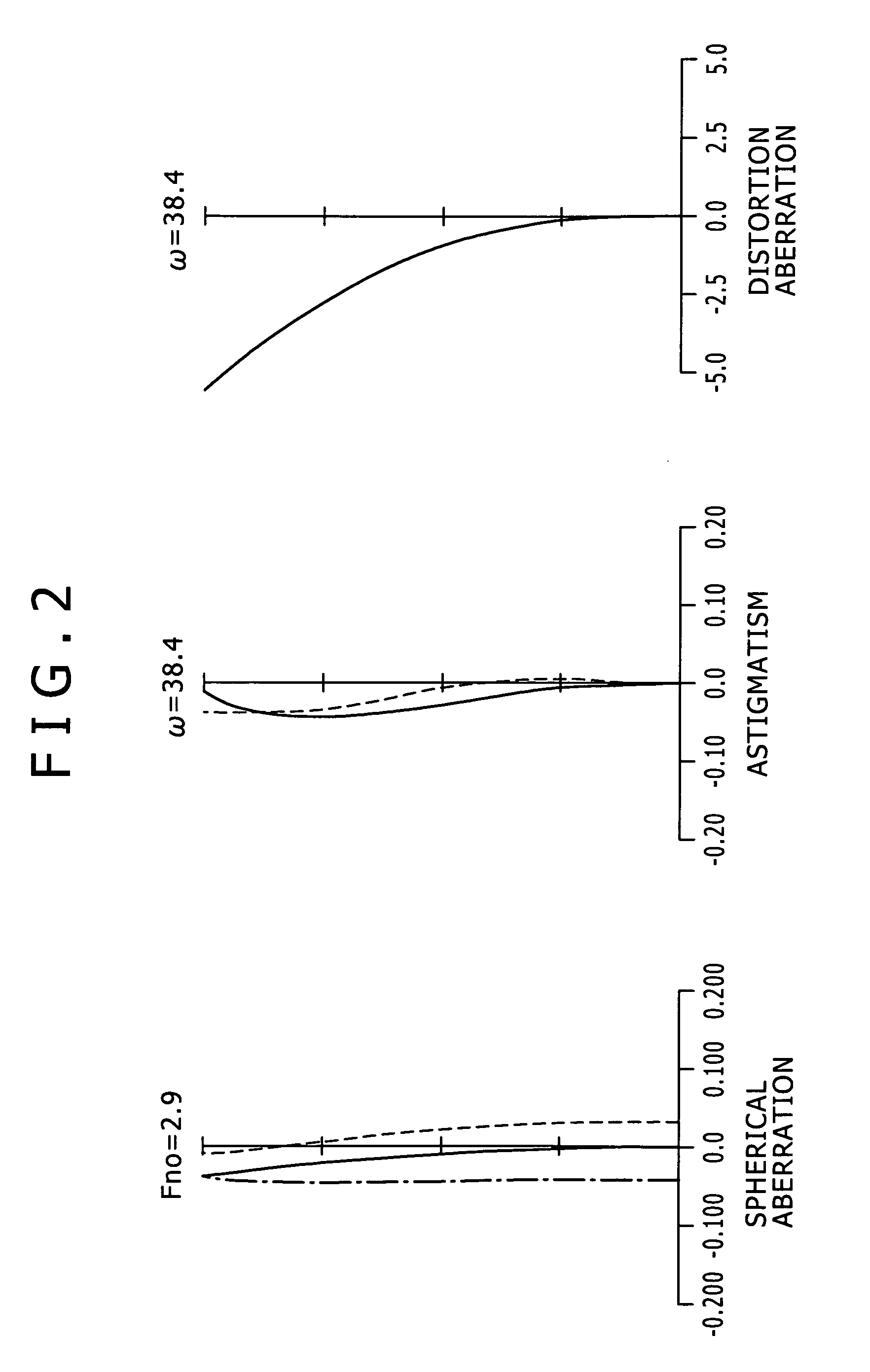 Zoom lens and image pickup device