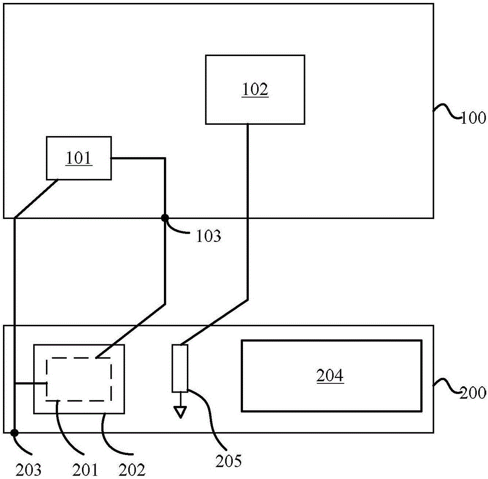 Mobile terminal