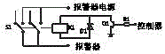 A tension fence controller