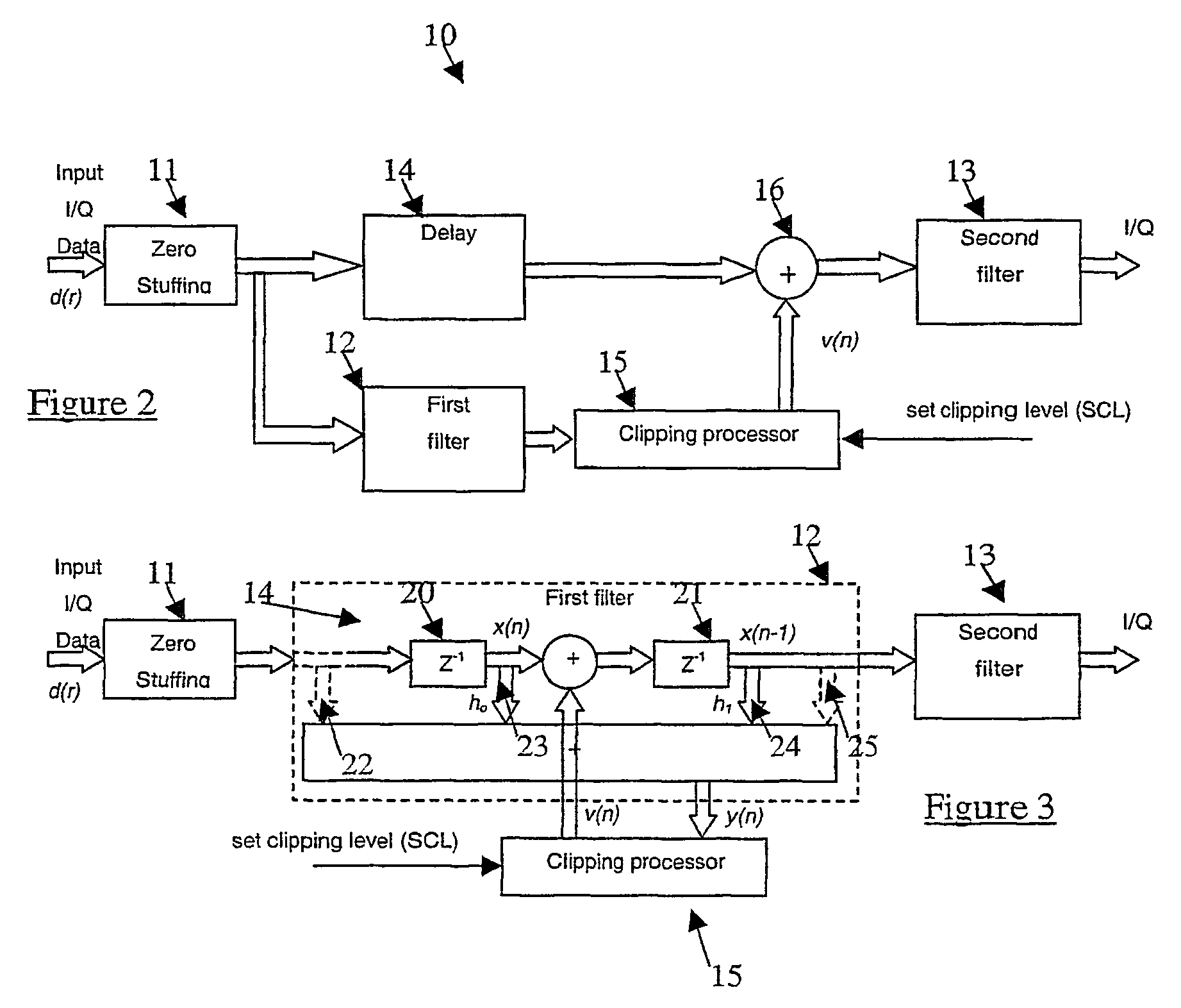 Signal peak reduction circuit for non-constant envelope modulation signals