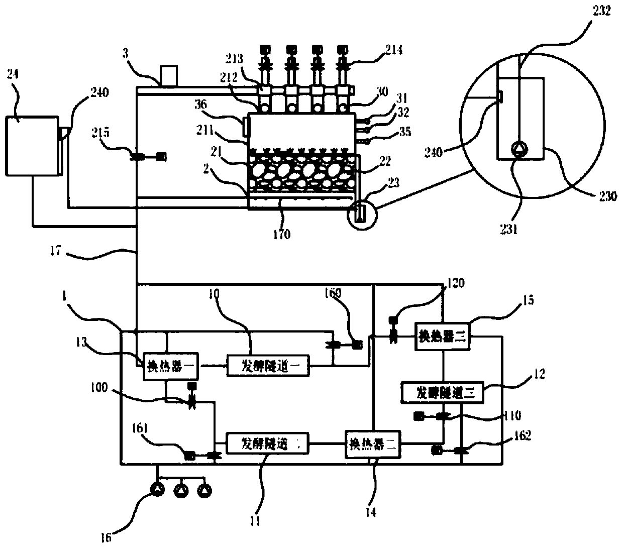 Aerobic composting waste gas treatment system and process thereof