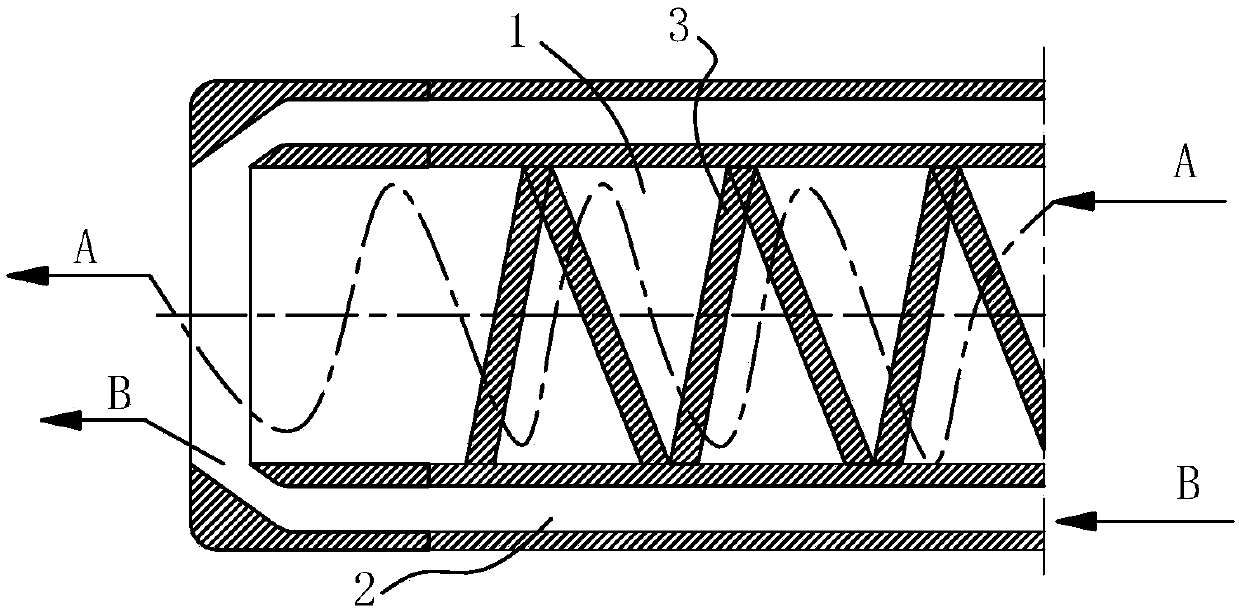 Novel nozzle rotational flow structure and nozzle structure