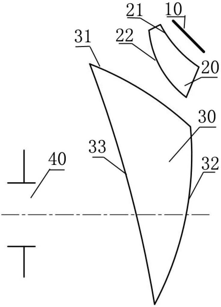 Spherical-prism-based optical system of head display