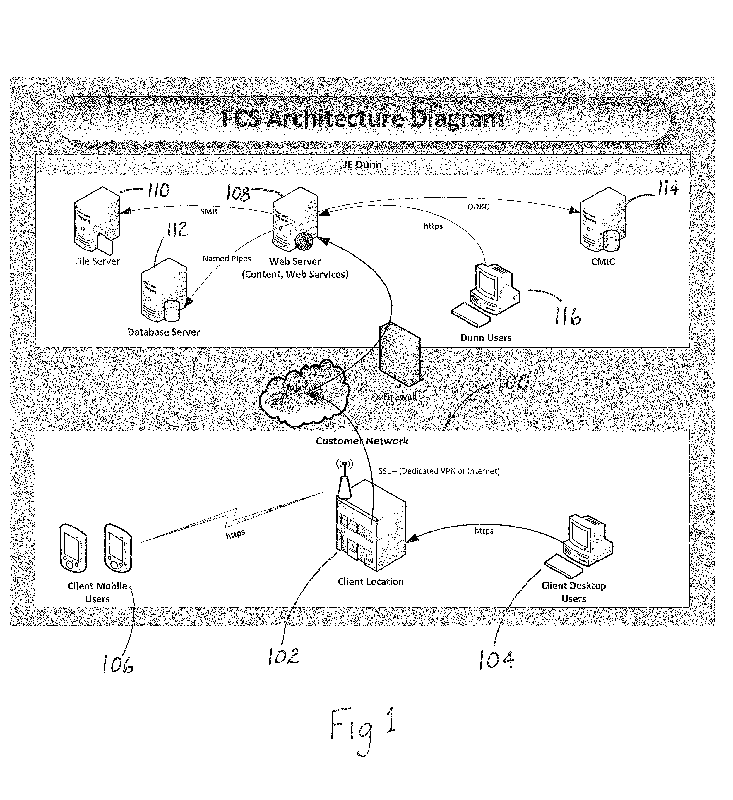 System and method for managing facility content and equipment information