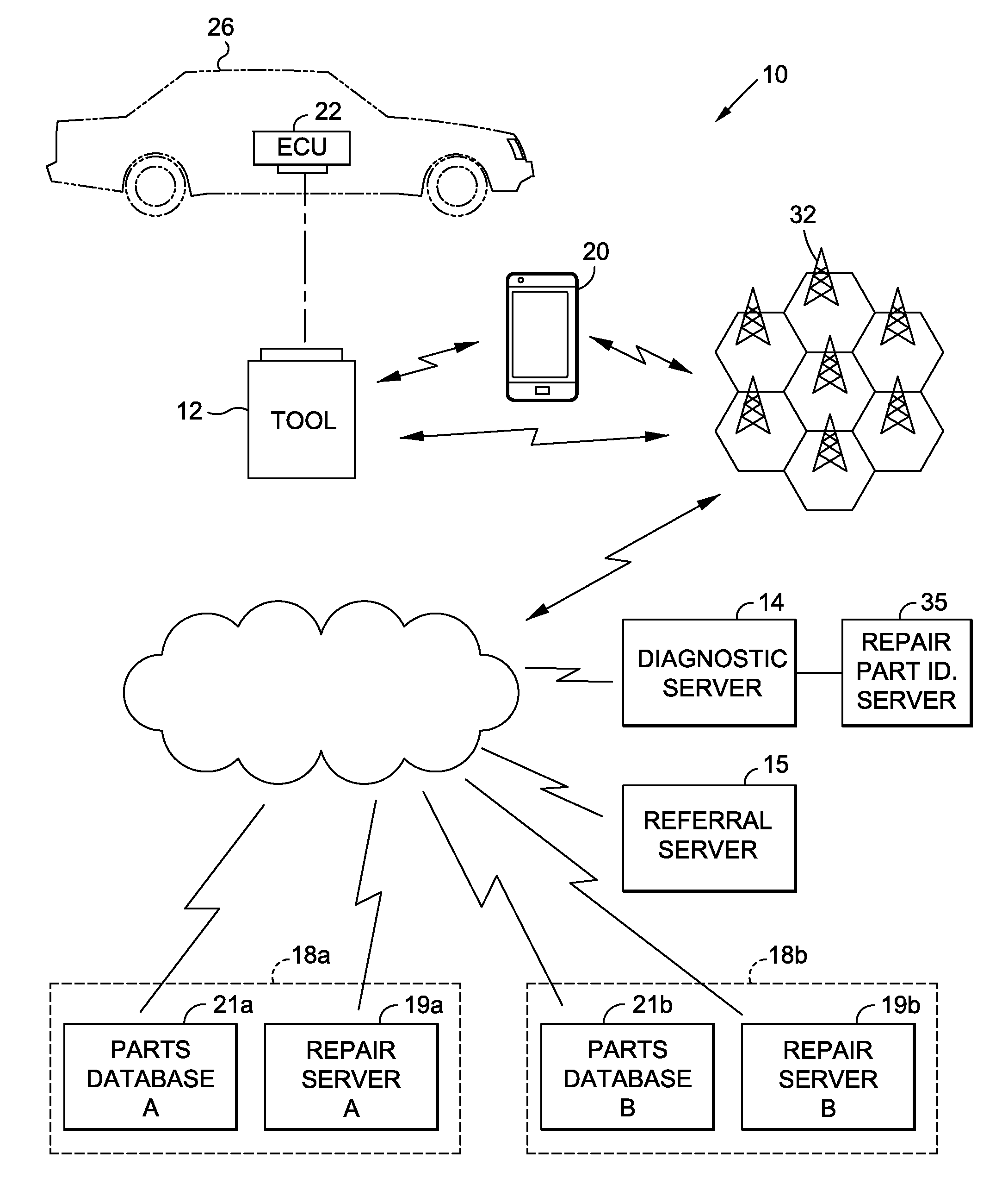 Automotive fleet management system having an automated vehicle maintenance and repair referral