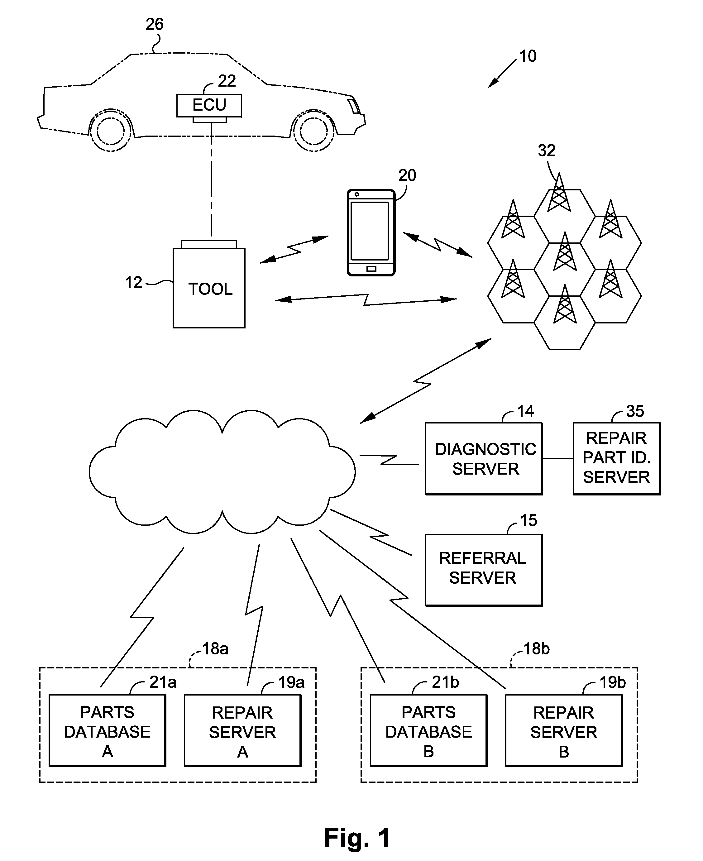 Automotive fleet management system having an automated vehicle maintenance and repair referral