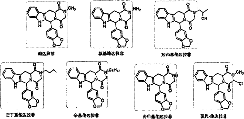 Immunoassay method for nano-colloidal gold marker of tadalafil and analogs thereof