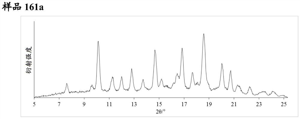 Pyrazolopyridine derivatives with glp-1 receptor agonist action