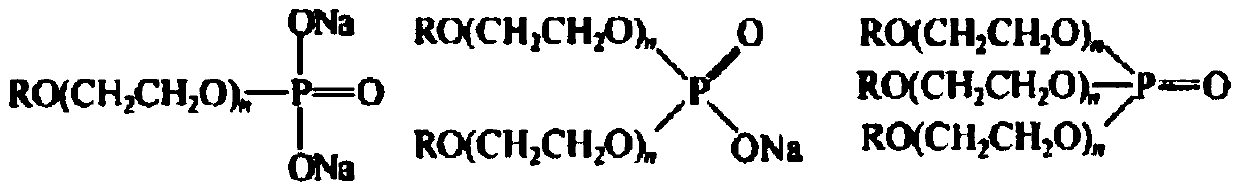 Flame-processing-free waterproof polypropylene composite material which can be coated easily, and preparation method thereof