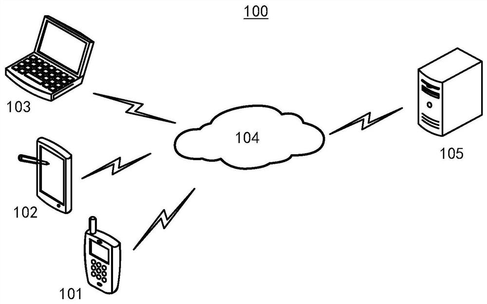 Container creating method and device, electronic equipment and medium