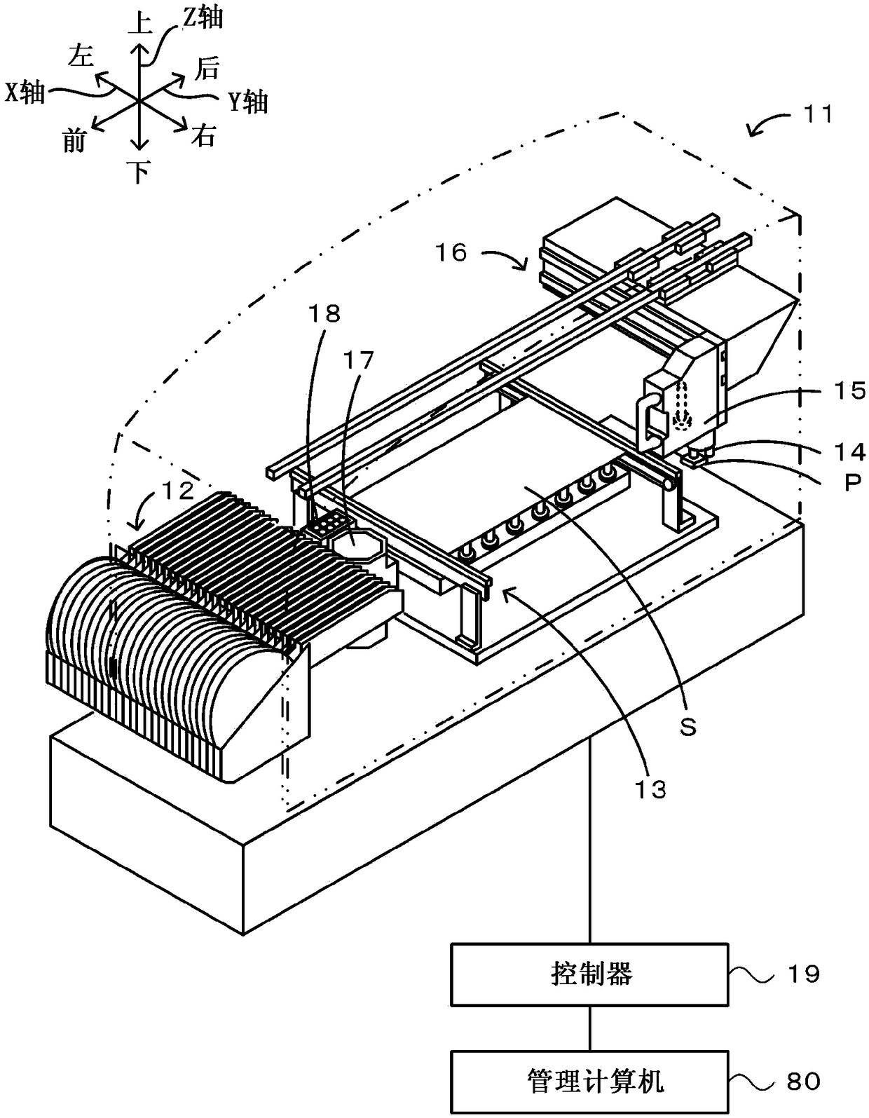 production system