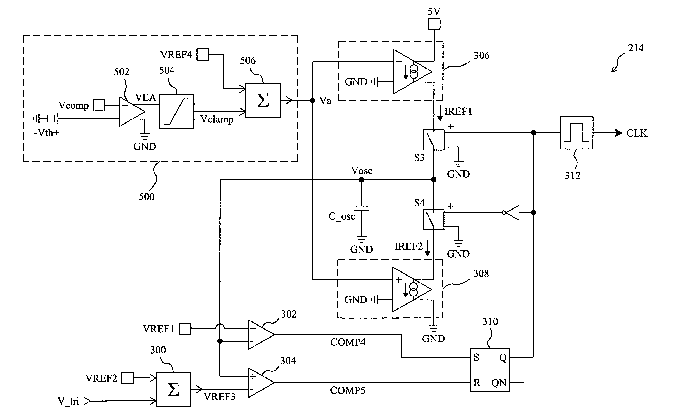 Frequency jittering control for varying the switching frequency of a power supply