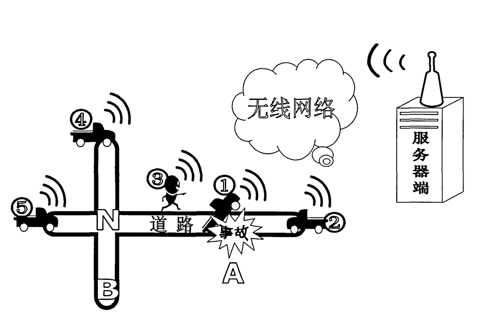 Traffic safety dangerous point information collecting and prompting method