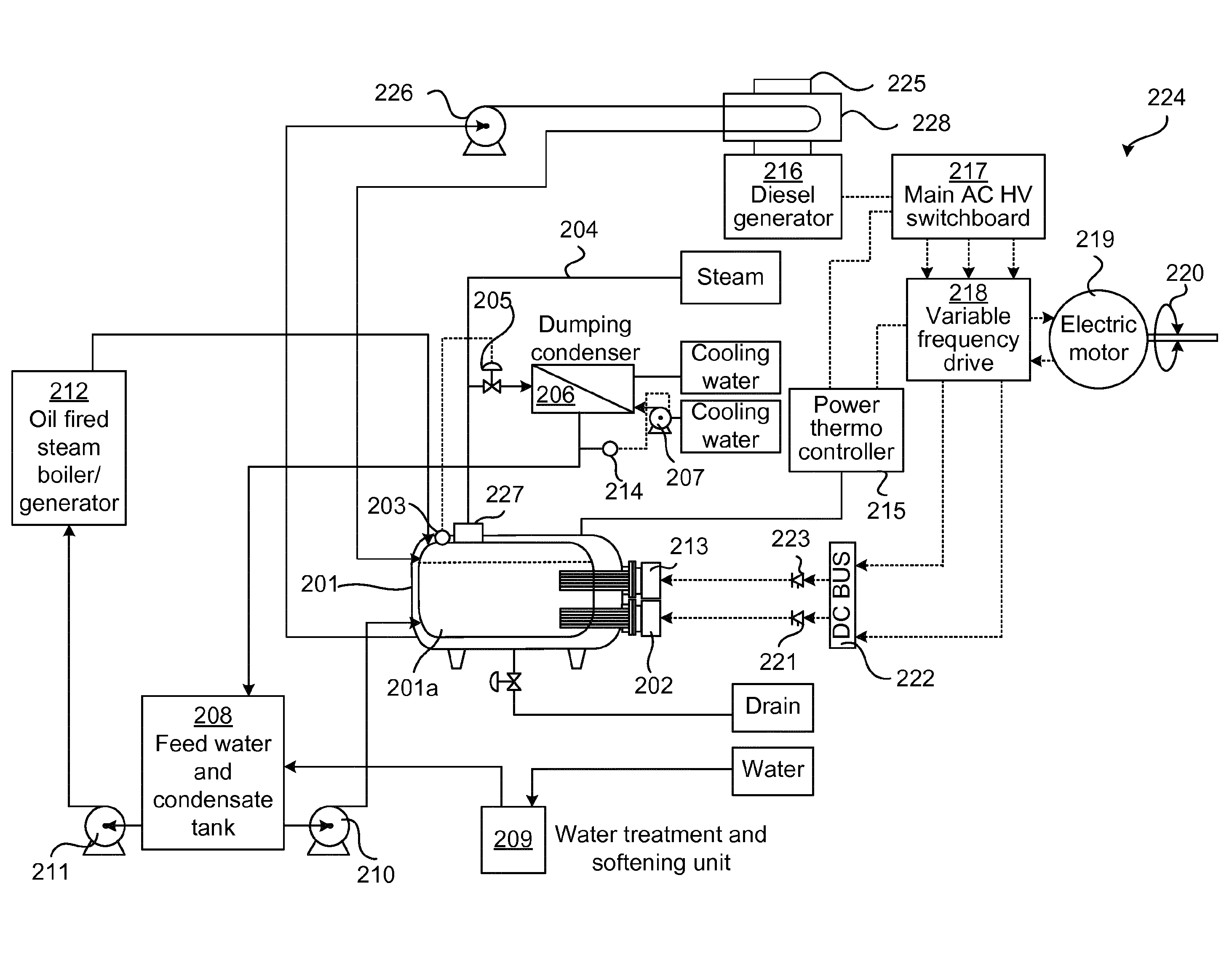 Energy accumulation and distribution