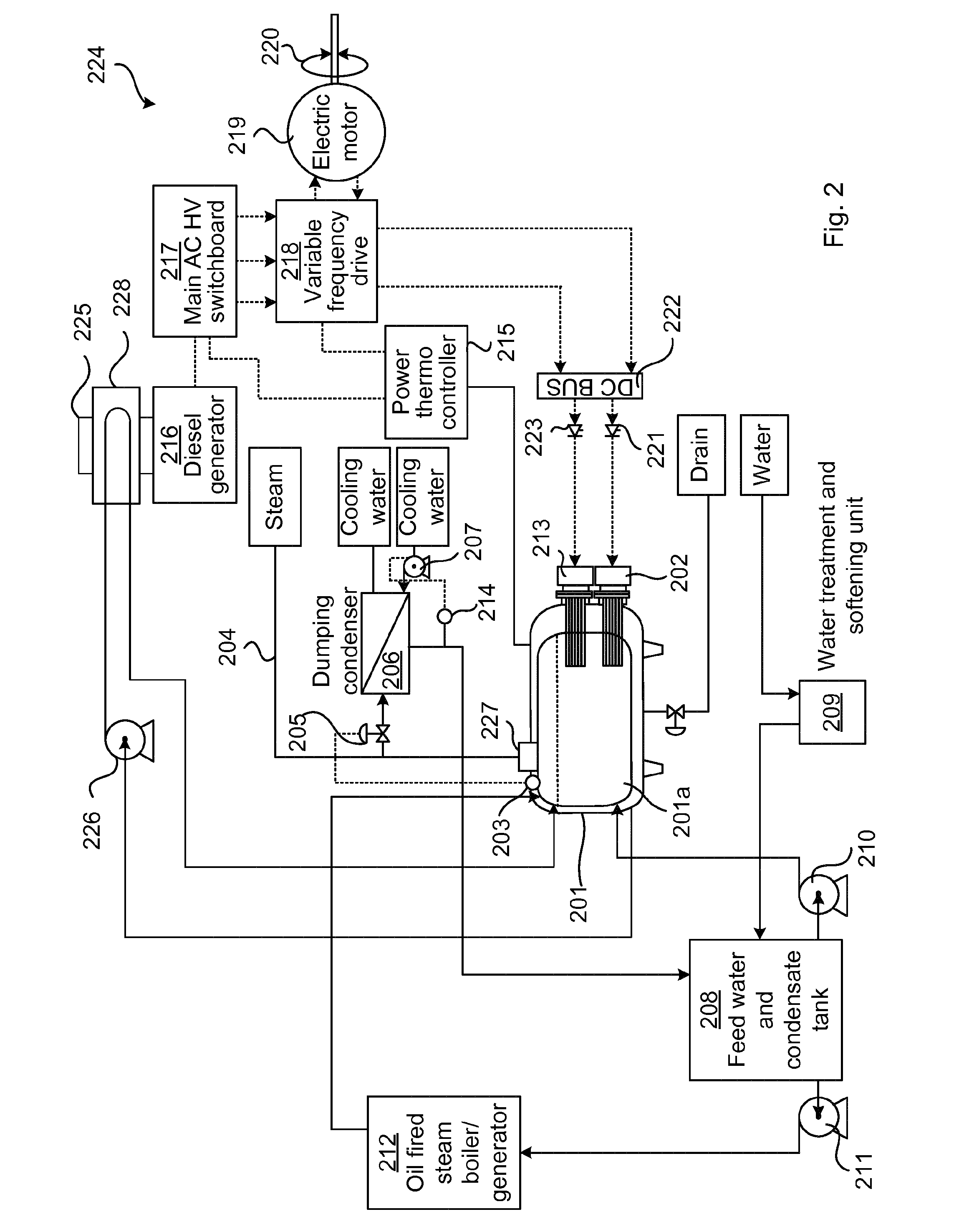 Energy accumulation and distribution