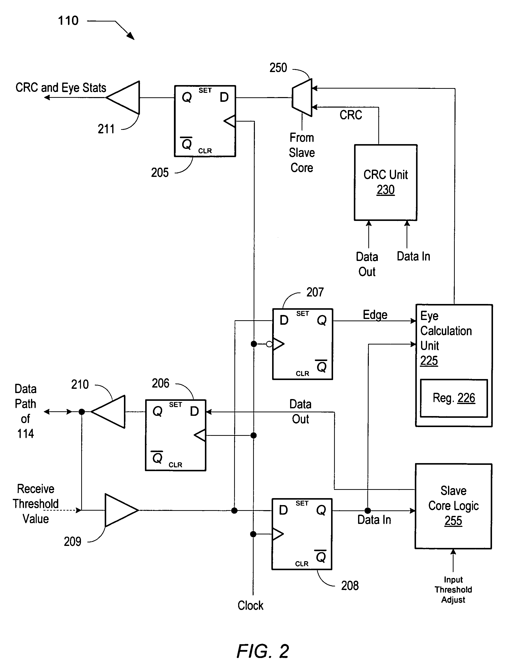 Method and apparatus for scrambling data for control of high-speed bidirectional signaling