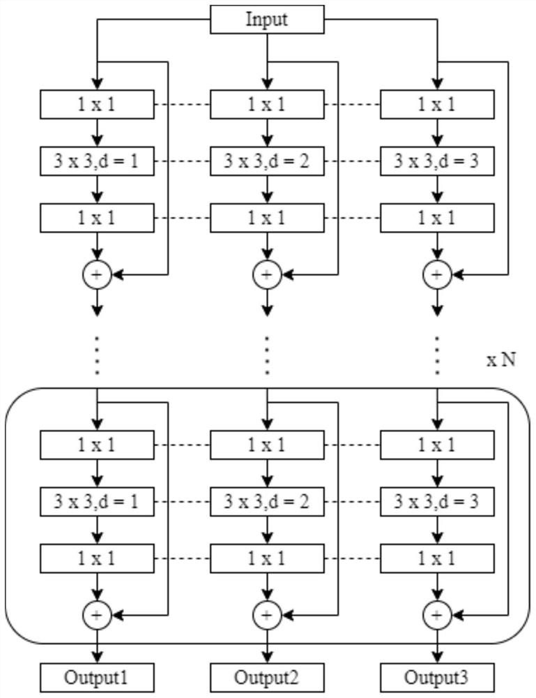 Windshield impact deformation fault identification and detection method, storage medium and equipment