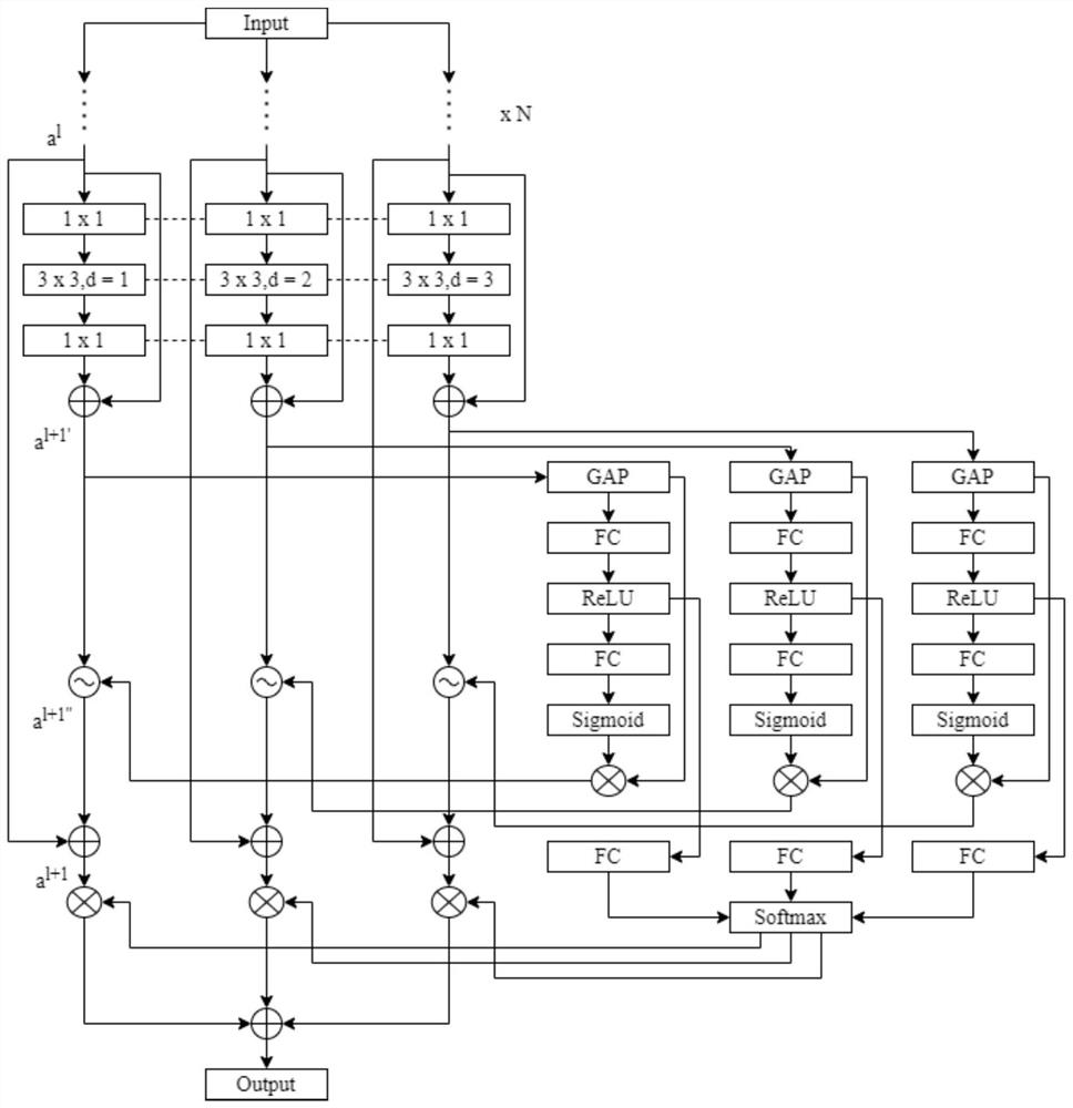 Windshield impact deformation fault identification and detection method, storage medium and equipment