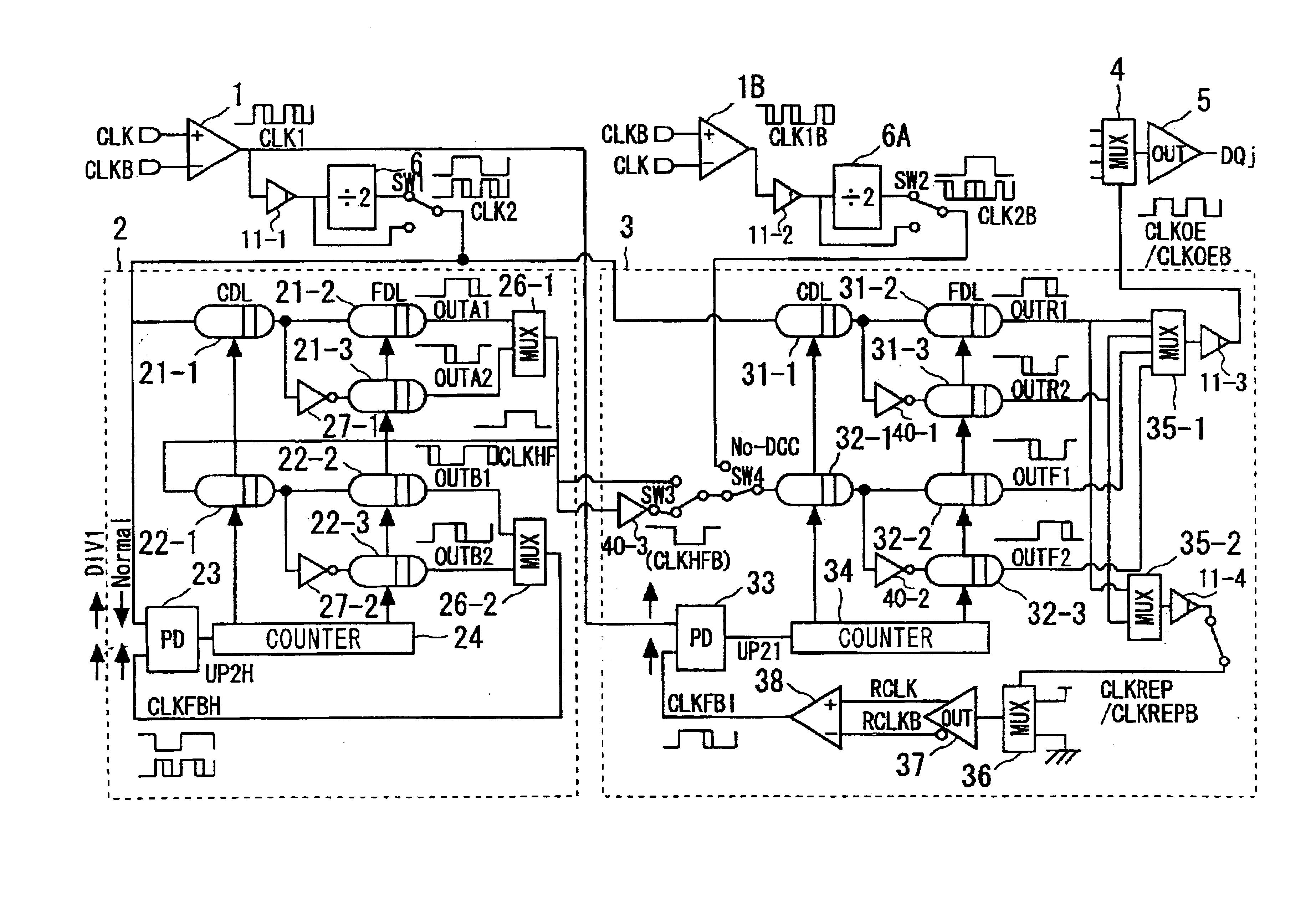 Semiconductor integrated circuit device and delay-locked loop device