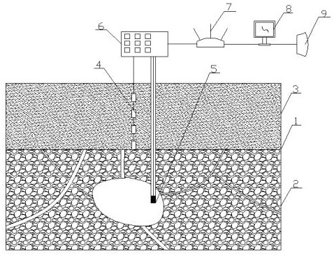 A method and system for advance prediction of soil collapse in vadose zone