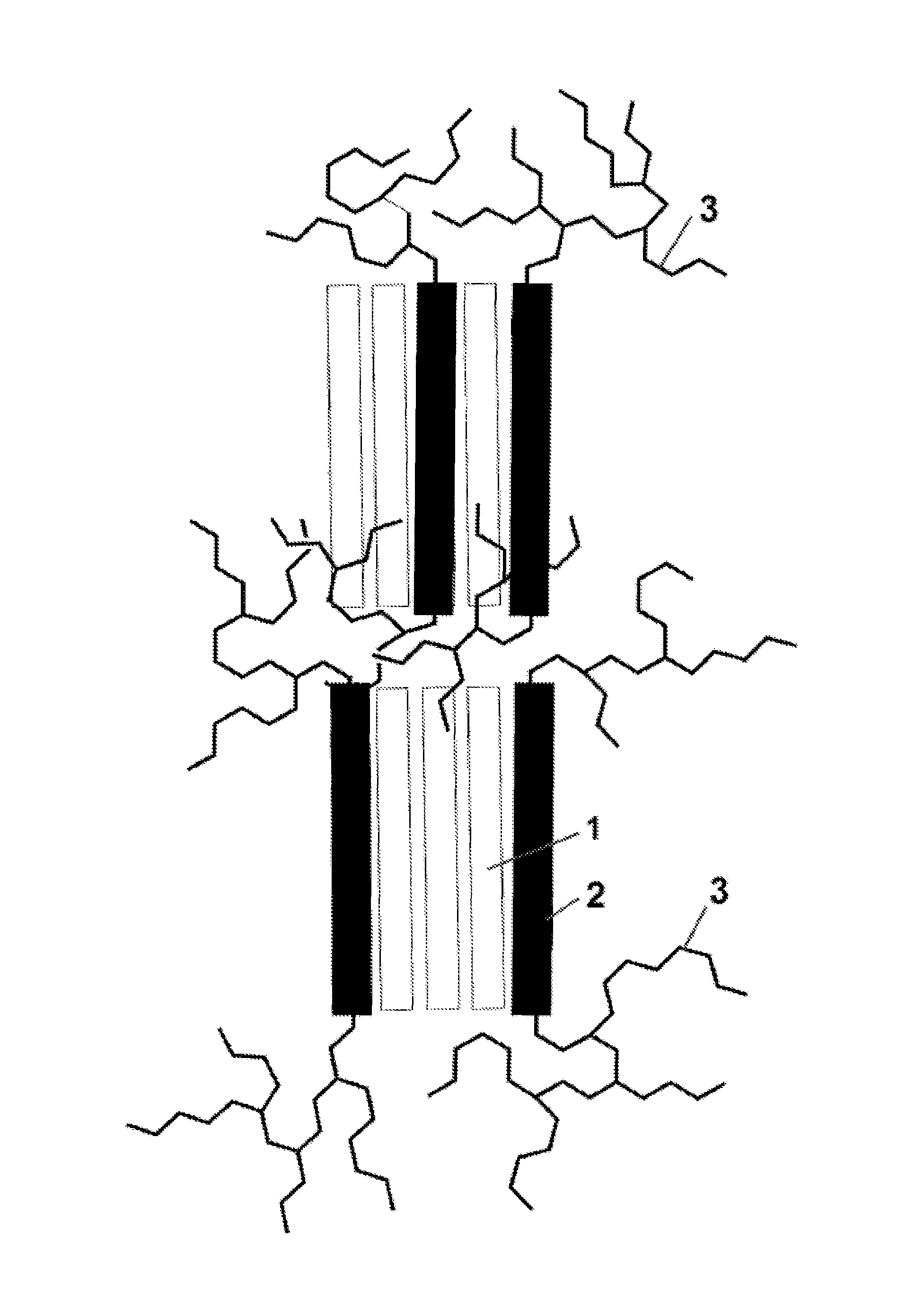 Hydrophilic block copolymers and method of preparation thereof (III)