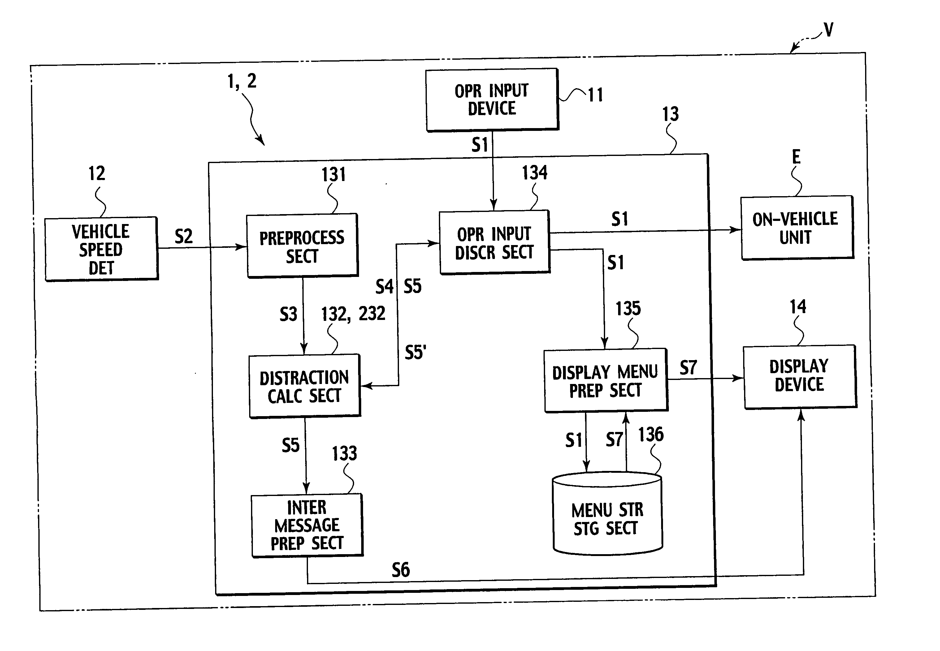 Driving status detection device and related method