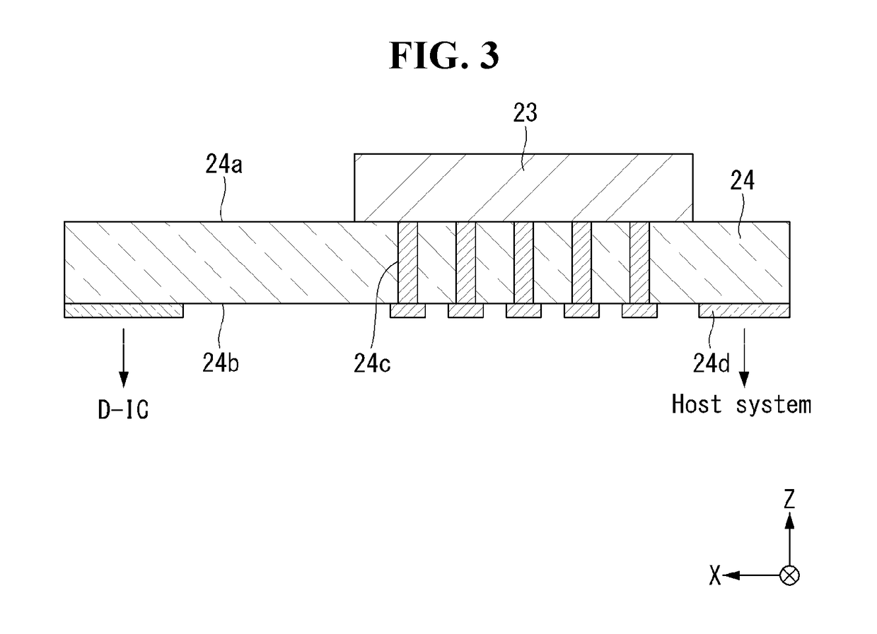 Display device with a fingerprint sensor