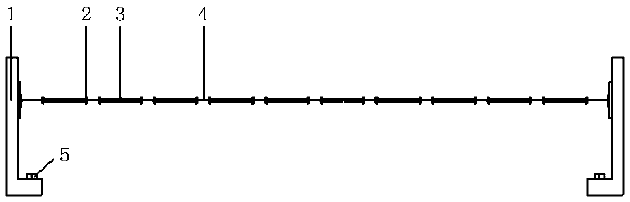 A multi-point center calibration device and method for a precision machine tool