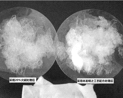 Method for removing surface coating of reflective PET (Polyethylene Terephthalate) aluminium plating film