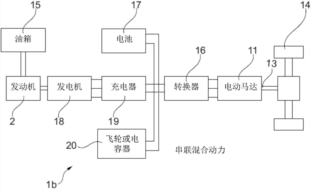 Control of exhaust gas purification system