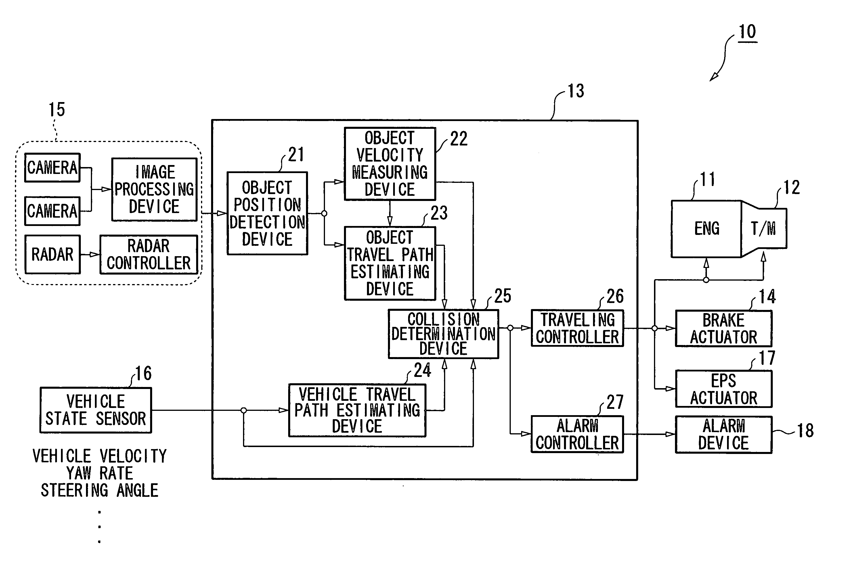 Travel safety apparatus for vehicle