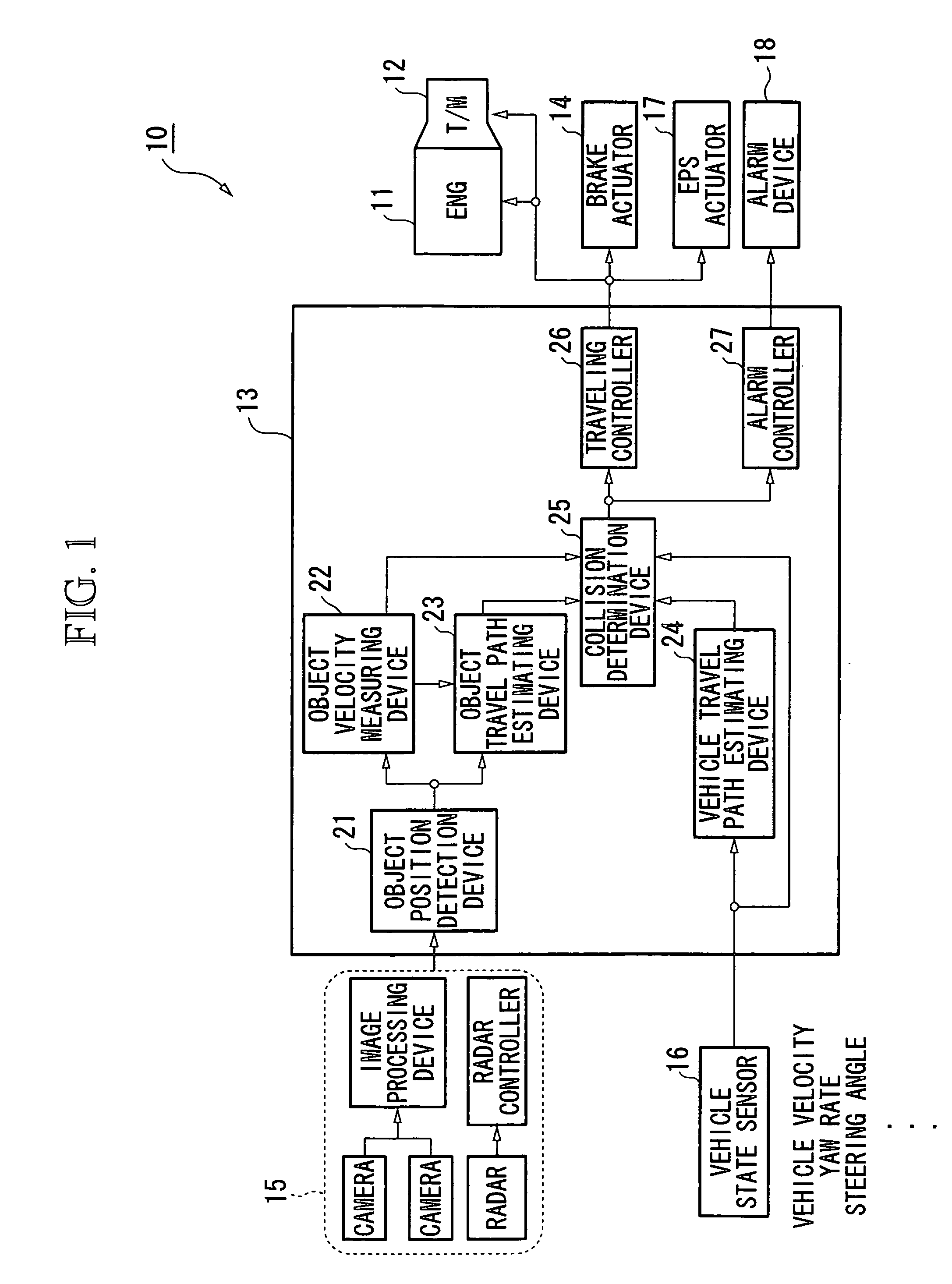 Travel safety apparatus for vehicle