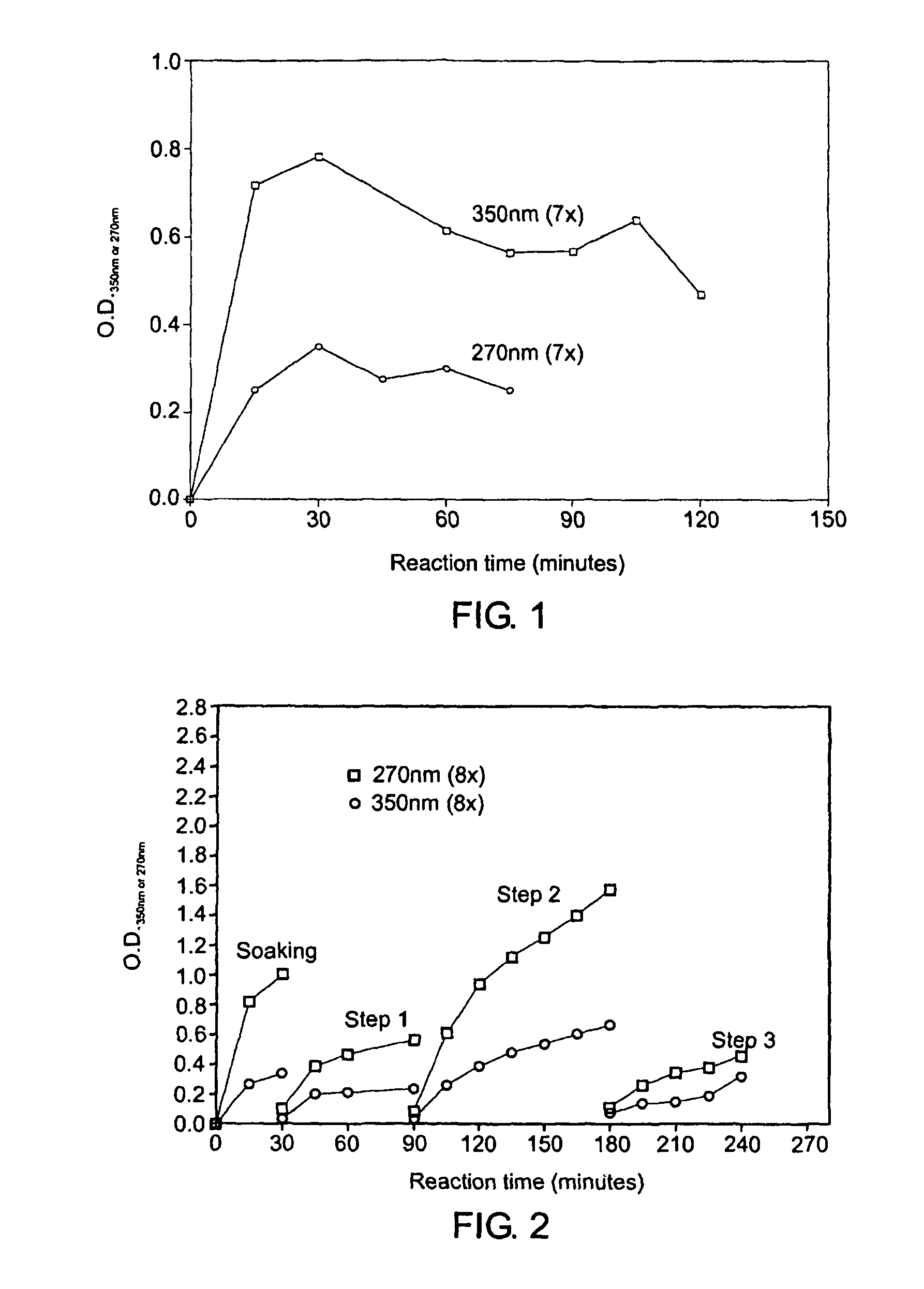 Extraction of hemp fibers