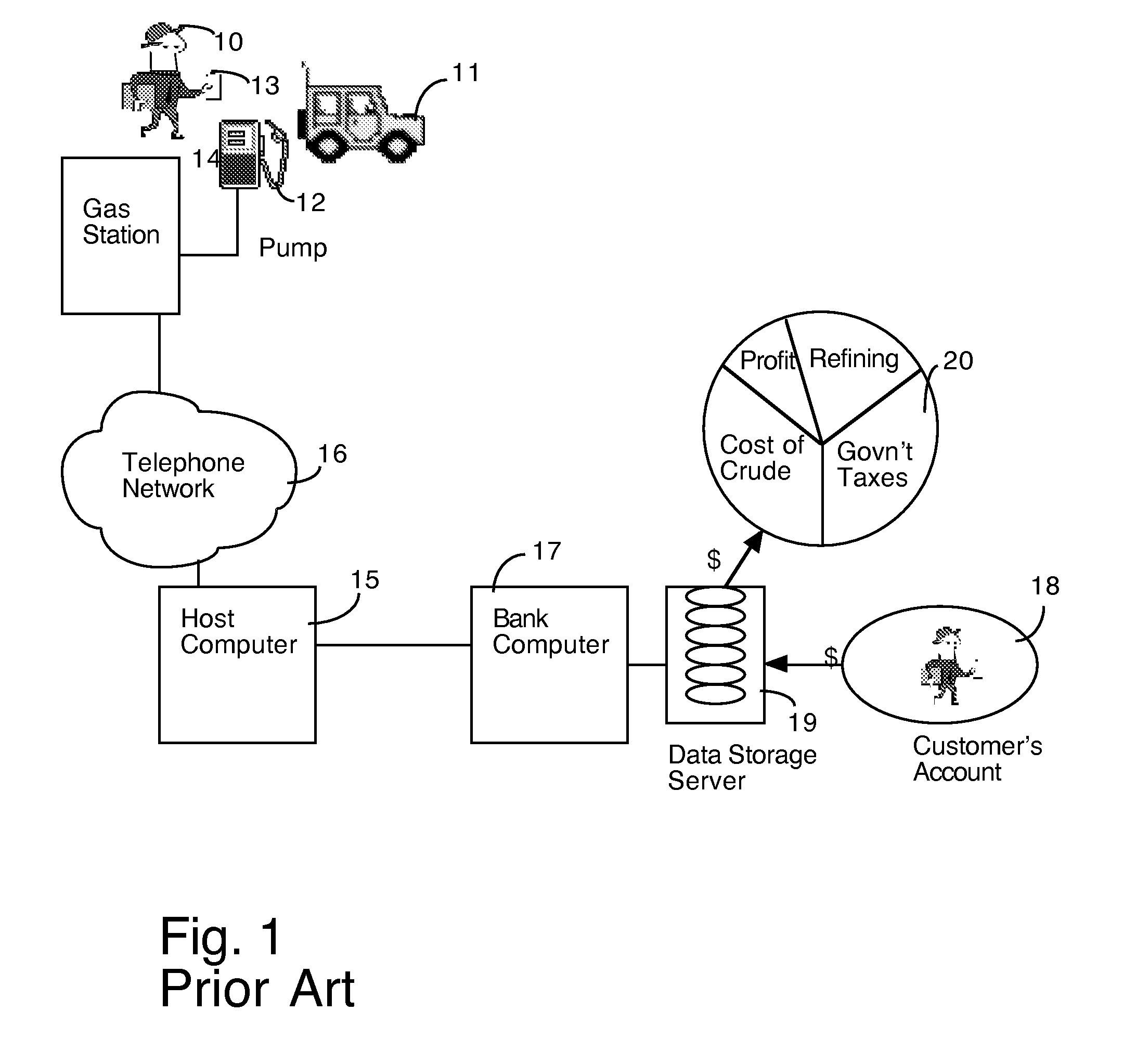 System and method for determining and brokering fuel emission offsets