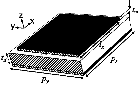 Ultra-thin wave absorber based on deep sub-wavelength slits