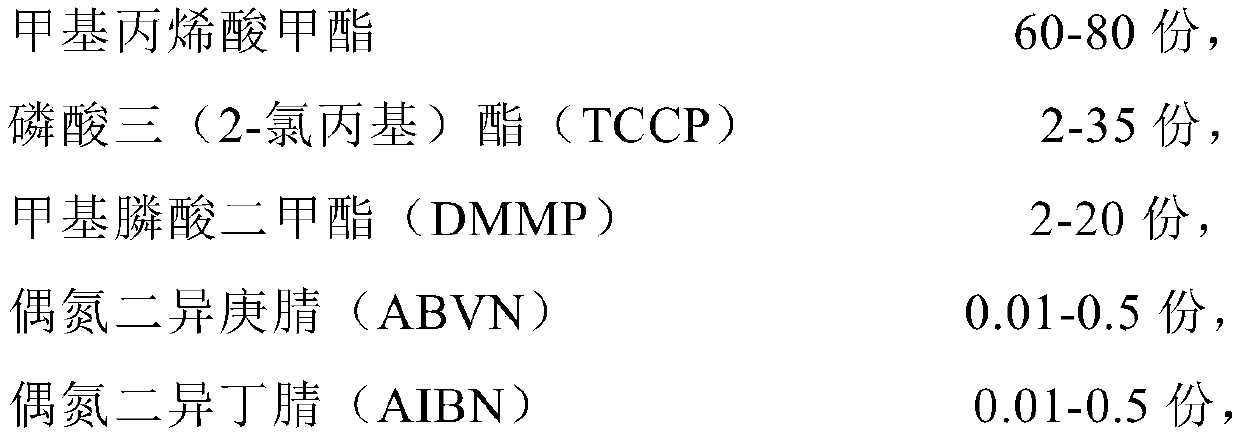 Transparent flame retardant organic glass plate and preparation method thereof