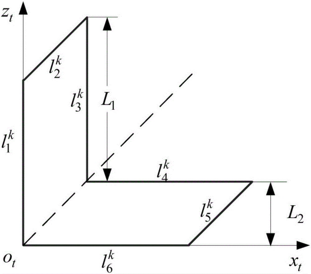 Global calibration method of distributed multi-camera system