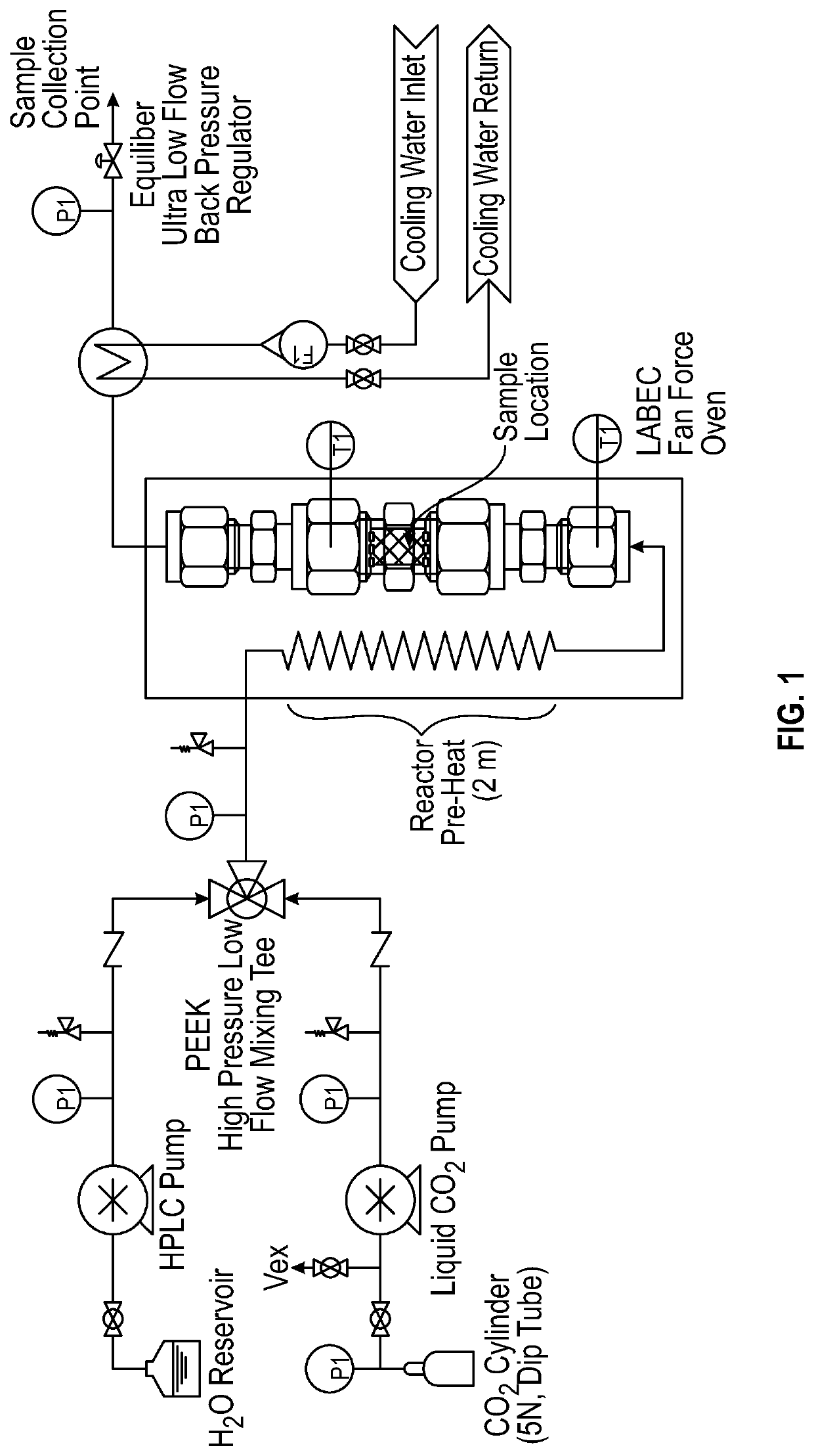 Lithium extraction method