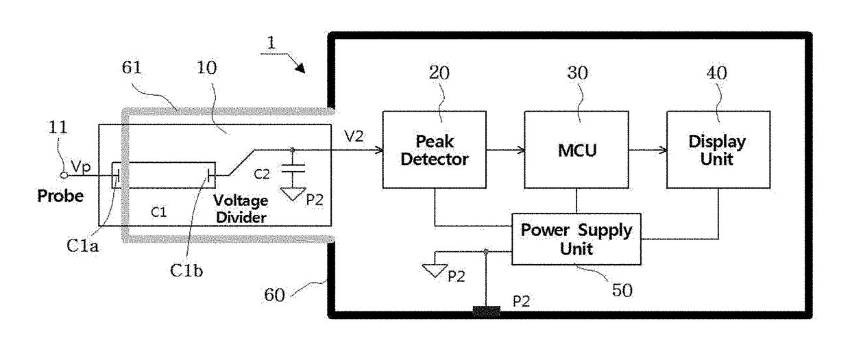 Hand-held Voltmeter for Electric Fence