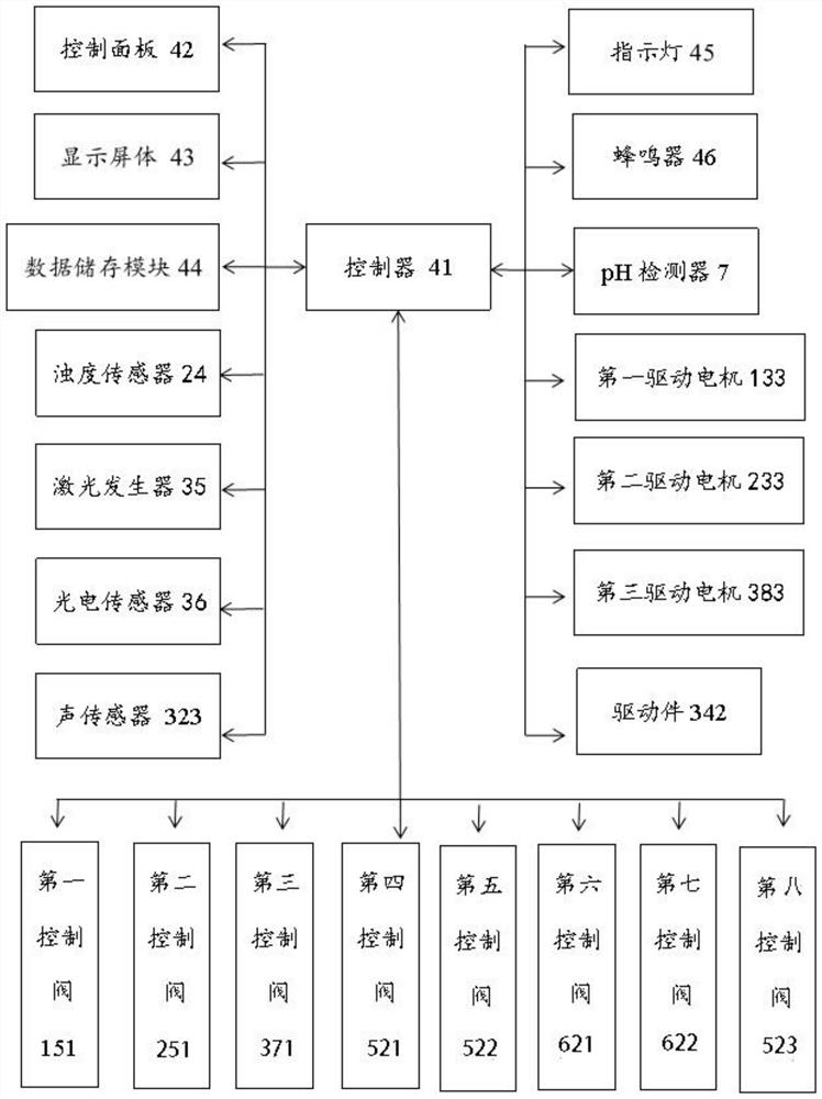 Heavy metal water quality detection device