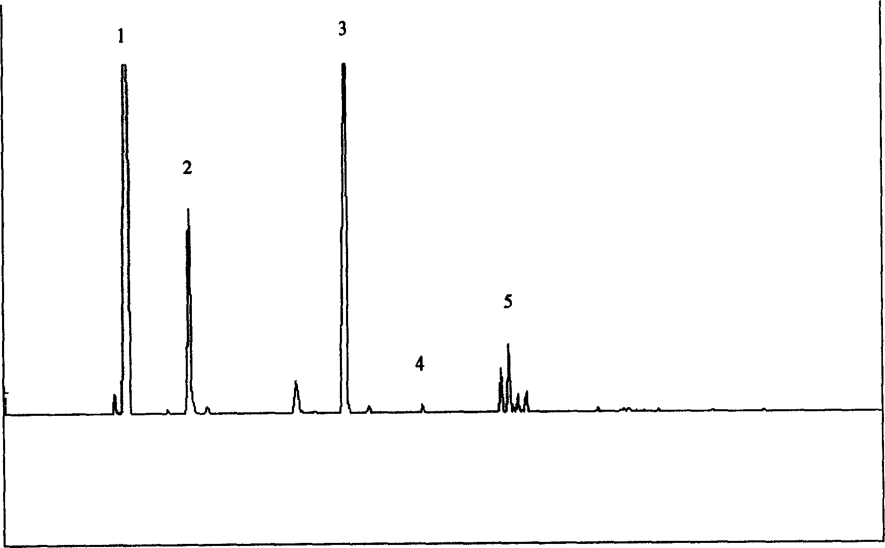 GC high-temperature high-pressure sample directly-sampling method and equipment