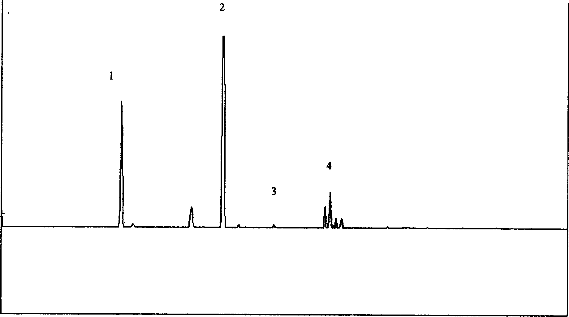 GC high-temperature high-pressure sample directly-sampling method and equipment