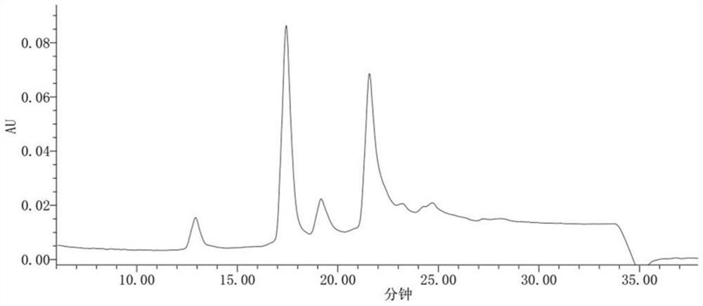 Cysteine ​​engineered antibody-toxin conjugates